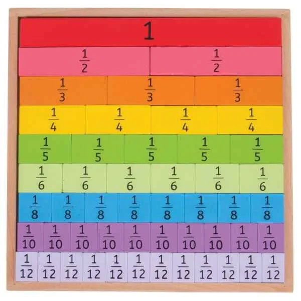 detailed wooden toys                 Fractions Tray