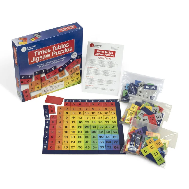 Multi-level puzzles Times Table Jigsaw Puzzle